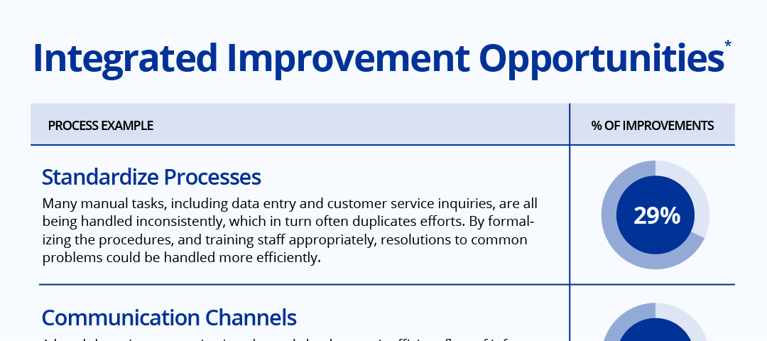 inbp01-04-improvements-new