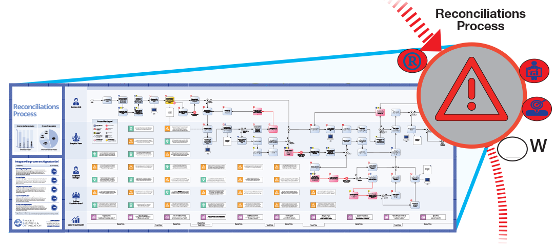 cjm-linking