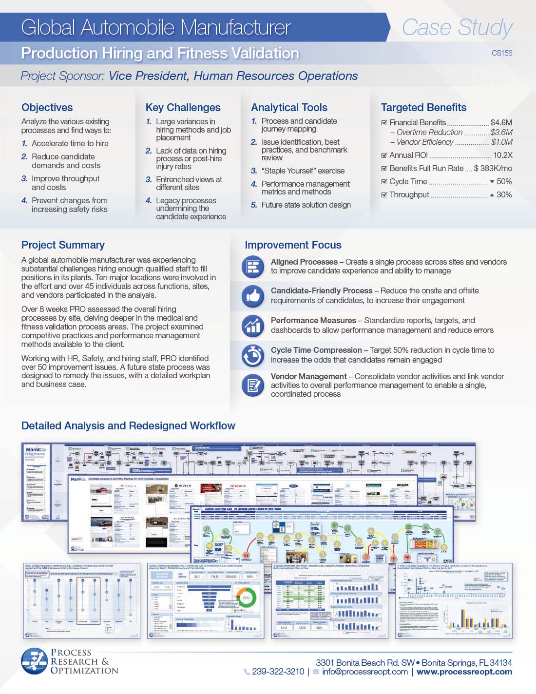 pro_casestudy_automfghiring