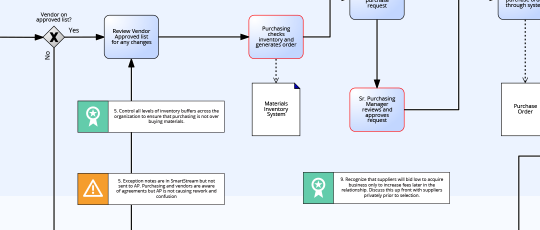 ppmp01-02-leading-practice-new