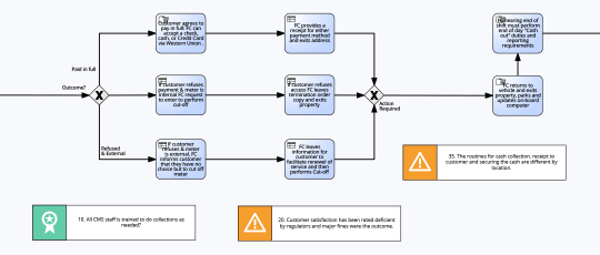 utcl-02-leading-practice-new