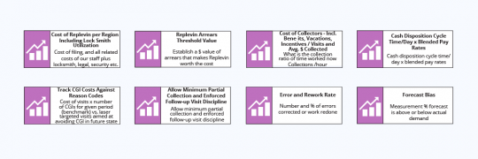 utcl-03-value-stream-new